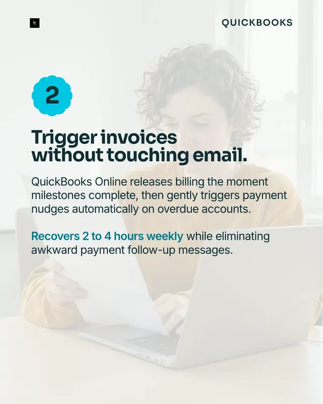 Lyten Agency carousel, Tasks to automate, slide 3