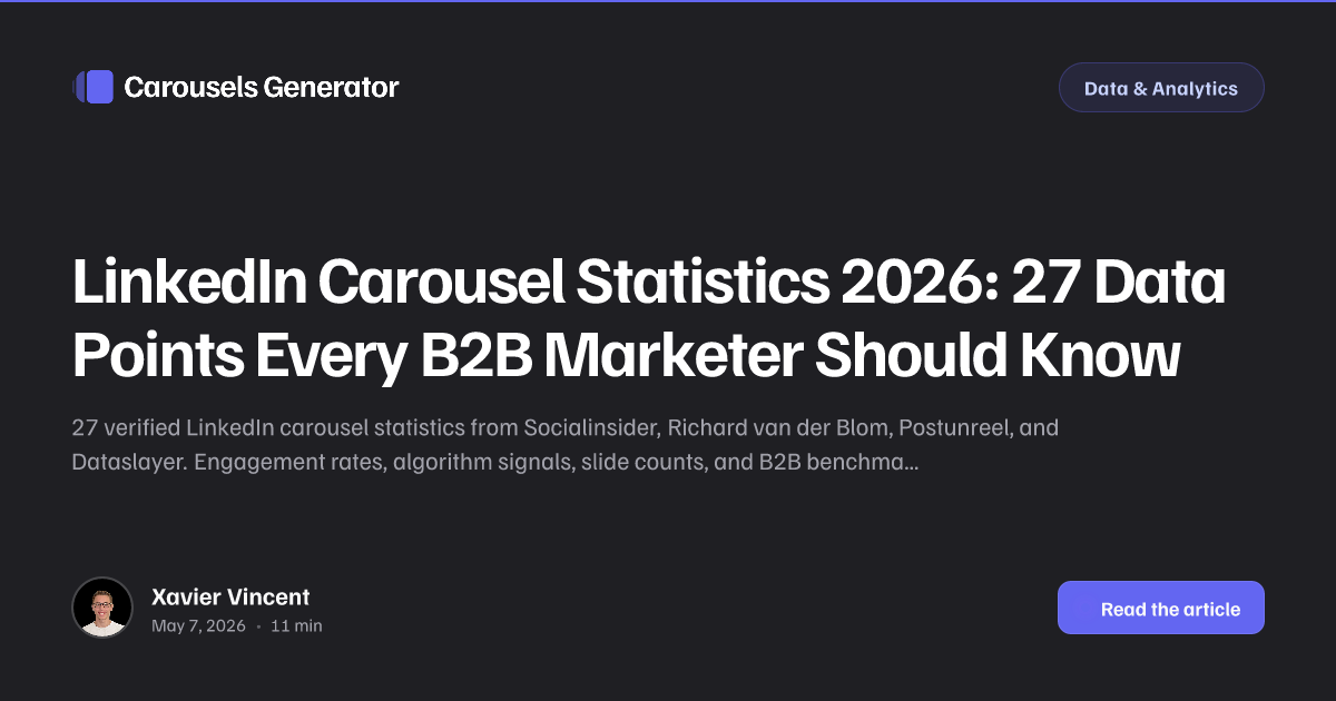LinkedIn Carousel Statistics 2026: 27 Data Points Every B2B Marketer ...